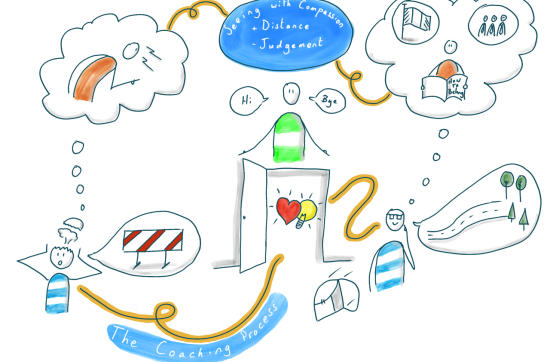 Behaviour is Communication